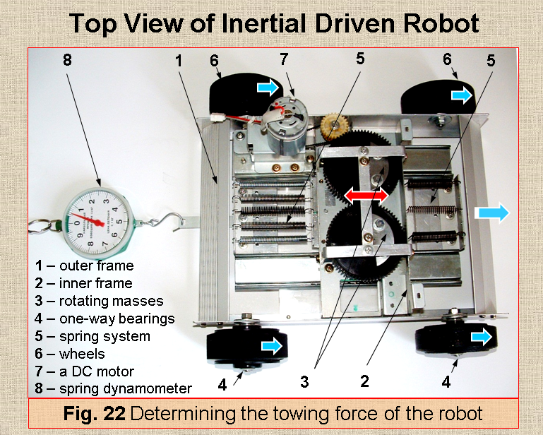 driven_robot.png